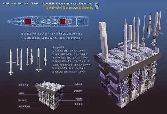 简氏战舰年鉴,全球战舰的权威指南,全球战舰权威指南,简氏战舰年鉴