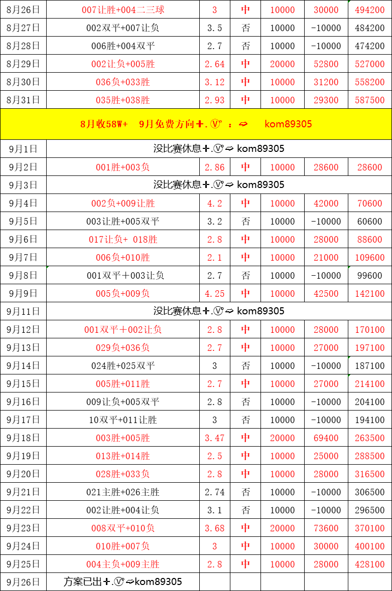 精准管家婆,7777888888的管理之道,精准管家婆的管理之道,数字管理秘籍解析