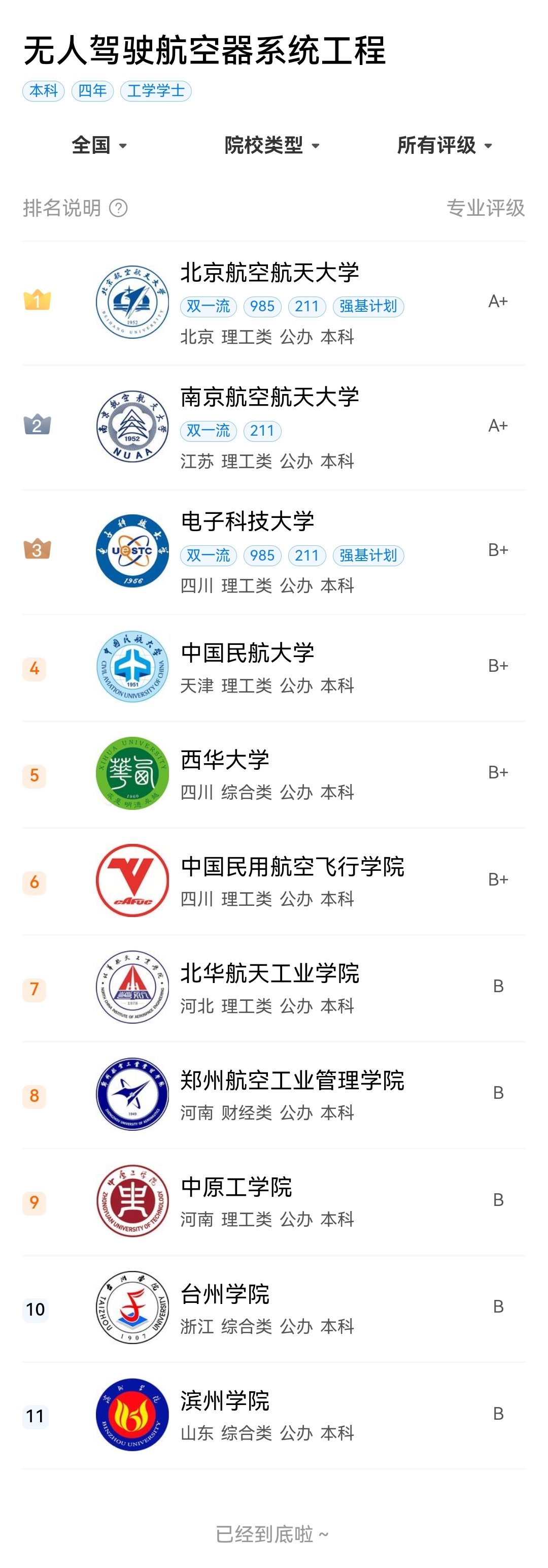 全国无人机培训最好的学校，探索无人机教育的领航者，全国无人机培训领航者，探索无人机教育的最佳学府