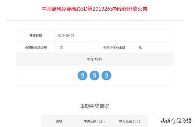 揭秘一肖一码背后的秘密，中奖概率的真相探索，揭秘一肖一码真相，中奖概率背后的秘密探索