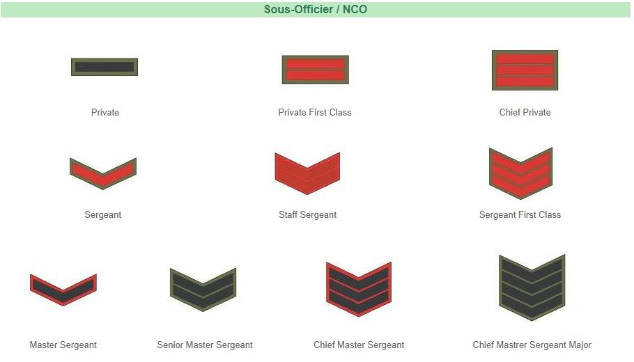 中国空军一个旅的编制详解，中国空军某旅编制详解揭秘
