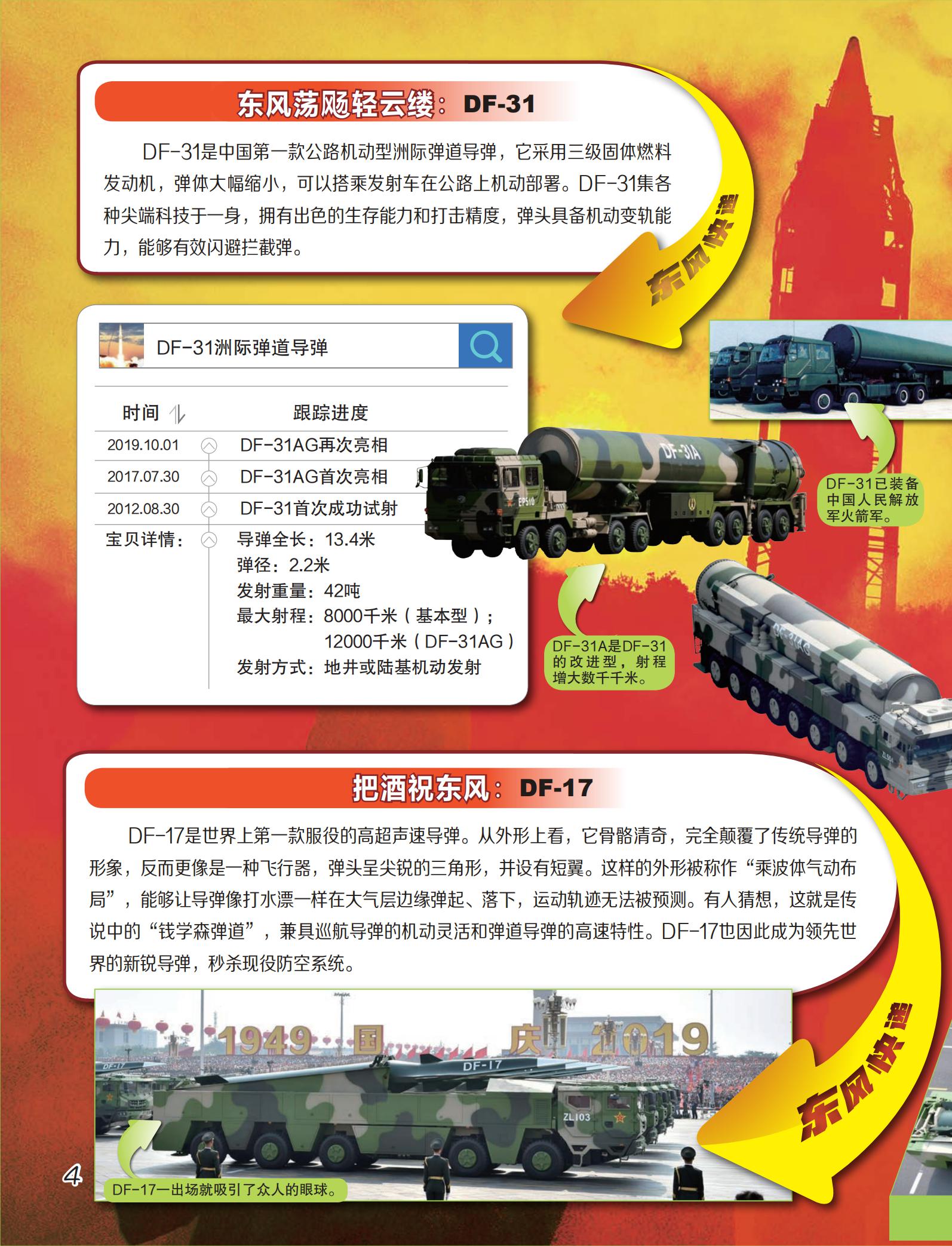 东风快递的导弹性能,解析与探讨,东风快递导弹性能深度解析与探讨