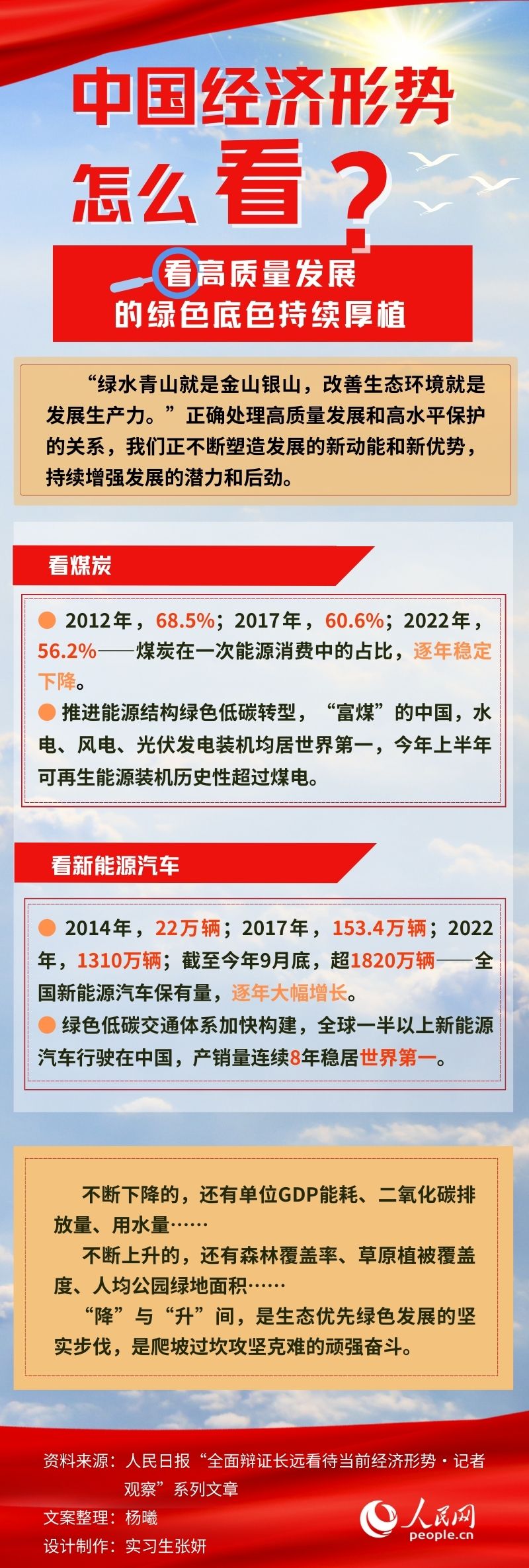 中国最新形势最新消息,繁荣与进步的交响曲,中国繁荣与进步的新篇章,最新形势下的交响曲