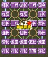 抖音二人军棋,策略与乐趣的完美结合,抖音二人军棋,策略与乐趣的巅峰融合