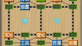 抖音二人军棋,策略与乐趣的完美结合,抖音二人军棋,策略与乐趣的巅峰融合