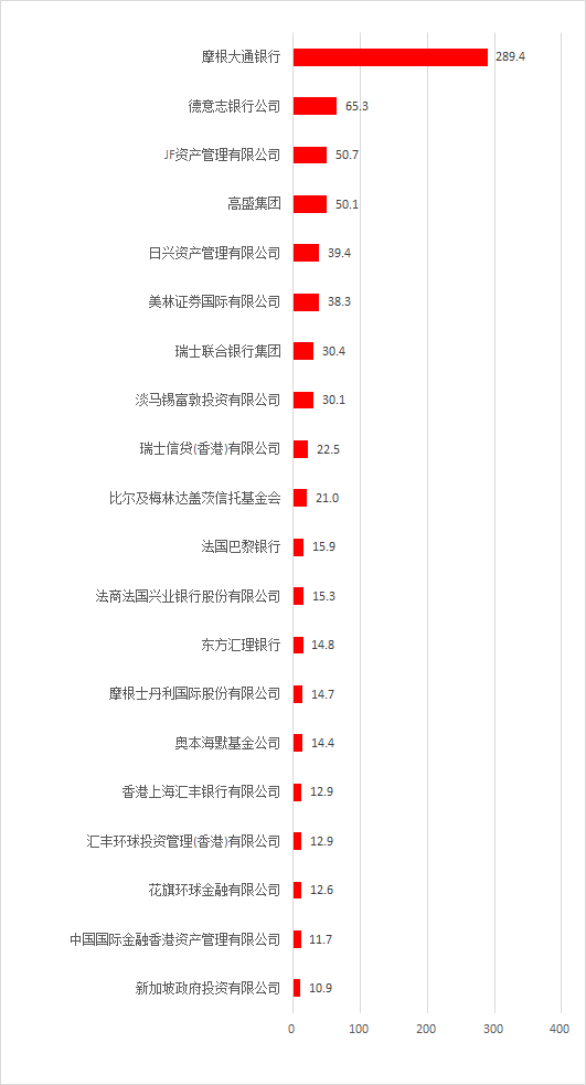 今日新闻摘抄十条(2023年3月20日),今日新闻摘要(2023年3月20日)