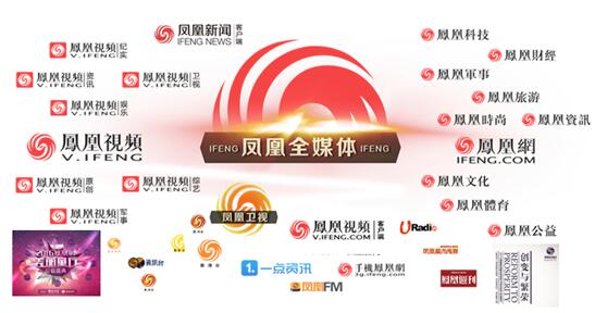 凤凰网是否为中央级媒体,探究与解析,凤凰网媒体级别探究与解析,中央级媒体身份揭秘