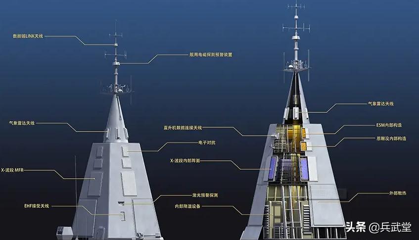 探索与革新,052B型驱逐舰的中改之路,探索与革新,中国海军052B型驱逐舰的中改之路揭秘