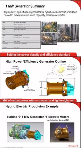 涡轴发动机主体与系统的构成解析,涡轴发动机主体与系统的构成深度解析