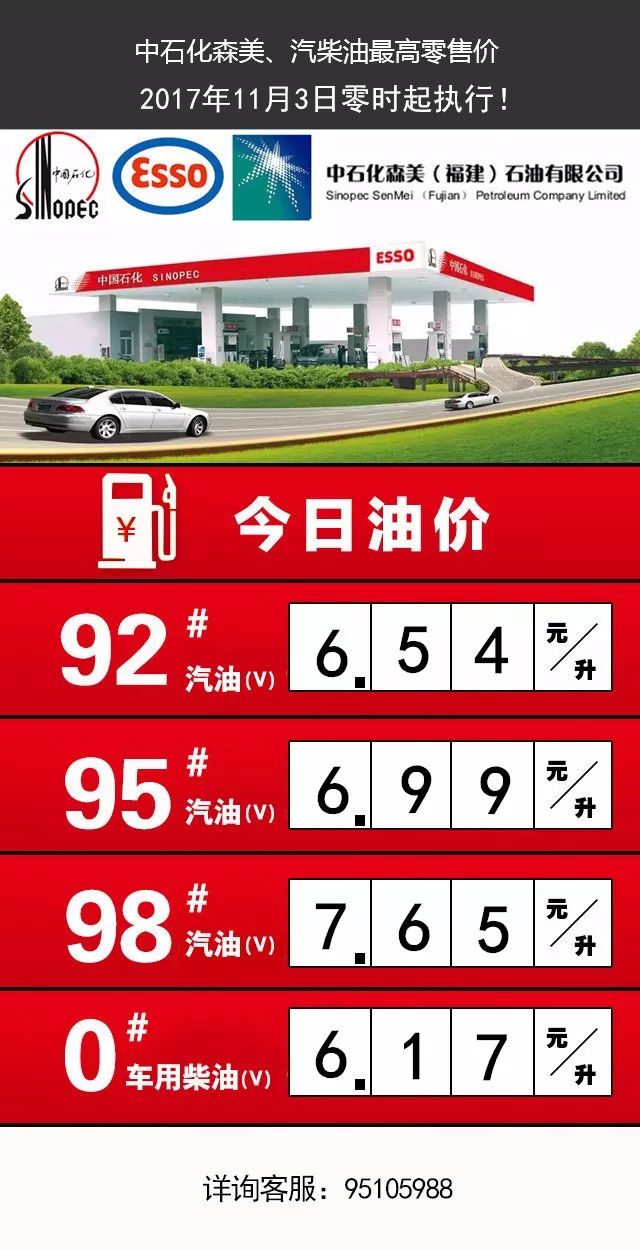 今天中化石油92号汽油价格分析，中化石油92号汽油今日价格走势分析