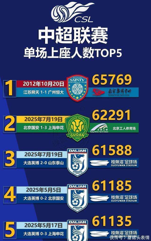 2024年今晚澳门特马