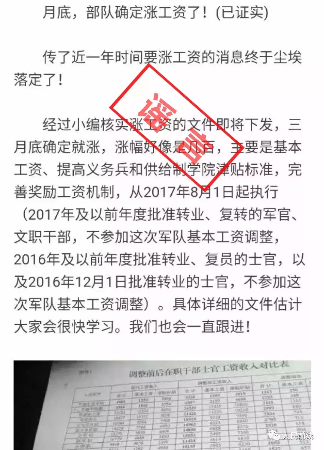 军人涨薪最新消息三剑客，深度解读与未来展望，军人薪酬增长最新动态，深度解读与未来展望三剑客揭秘新动向