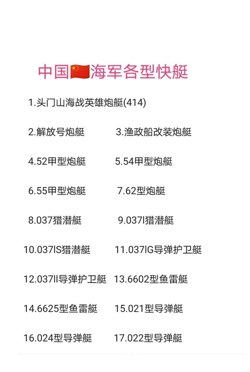 中国导弹快艇型号概览，中国导弹快艇型号全面解析