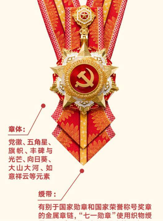 党勋章的意义,党勋章的意义与价值