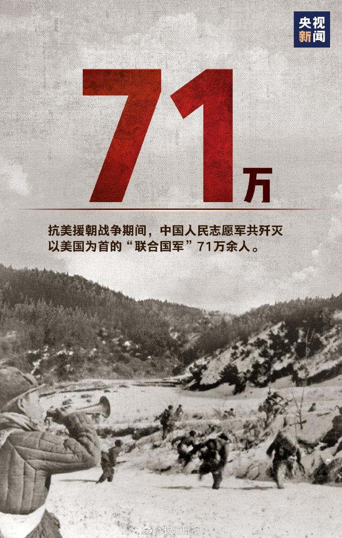 中国人民志愿军的英勇事迹与伟大精神,中国人民志愿军的英勇事迹与伟大精神,永恒的荣耀与传承