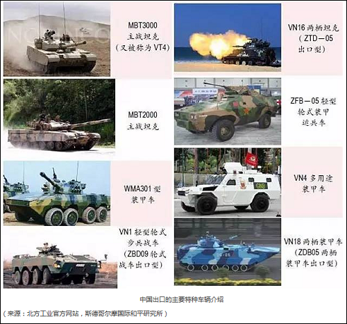 中国使用的装甲车种类及其特点，中国装甲车种类概览与特点解析