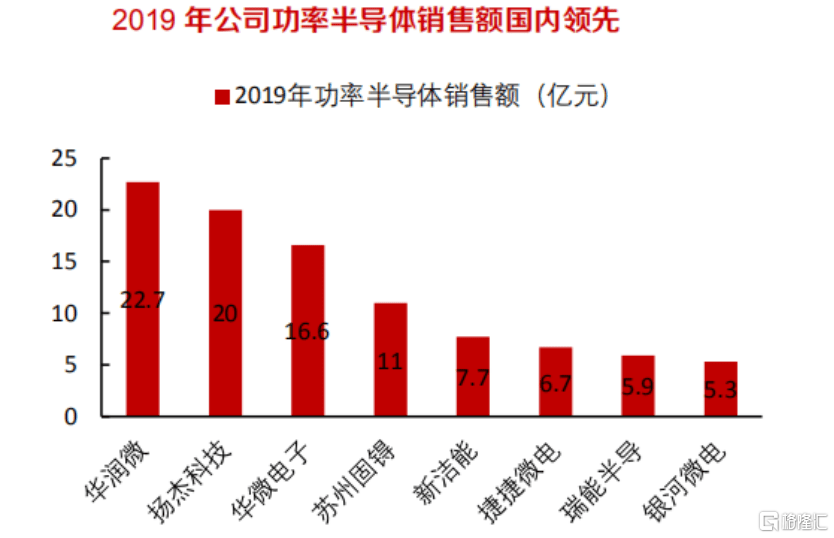 探究未来，2025年永不倒闭的十八个行业，探究未来，2025年十八个永不倒闭的行业展望