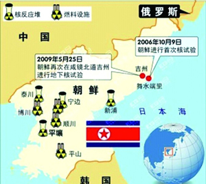 朝鲜核武器的来源探究，朝鲜核武器来源深度解析