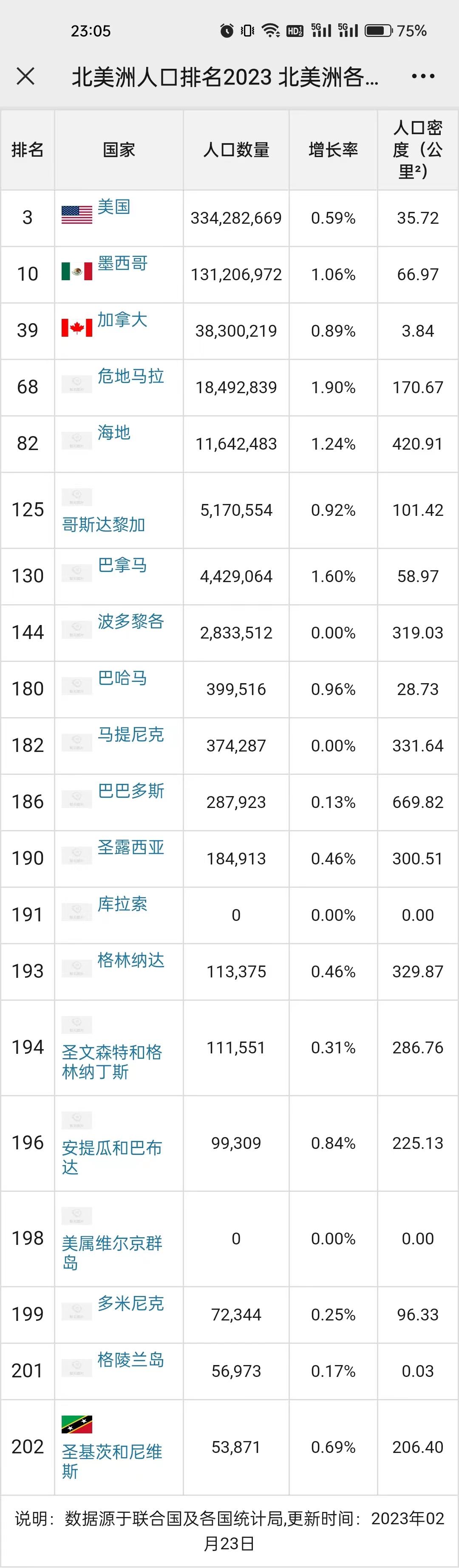 三分钟回顾2023年全球大事件，三分钟回顾，2023年全球重大事件概览