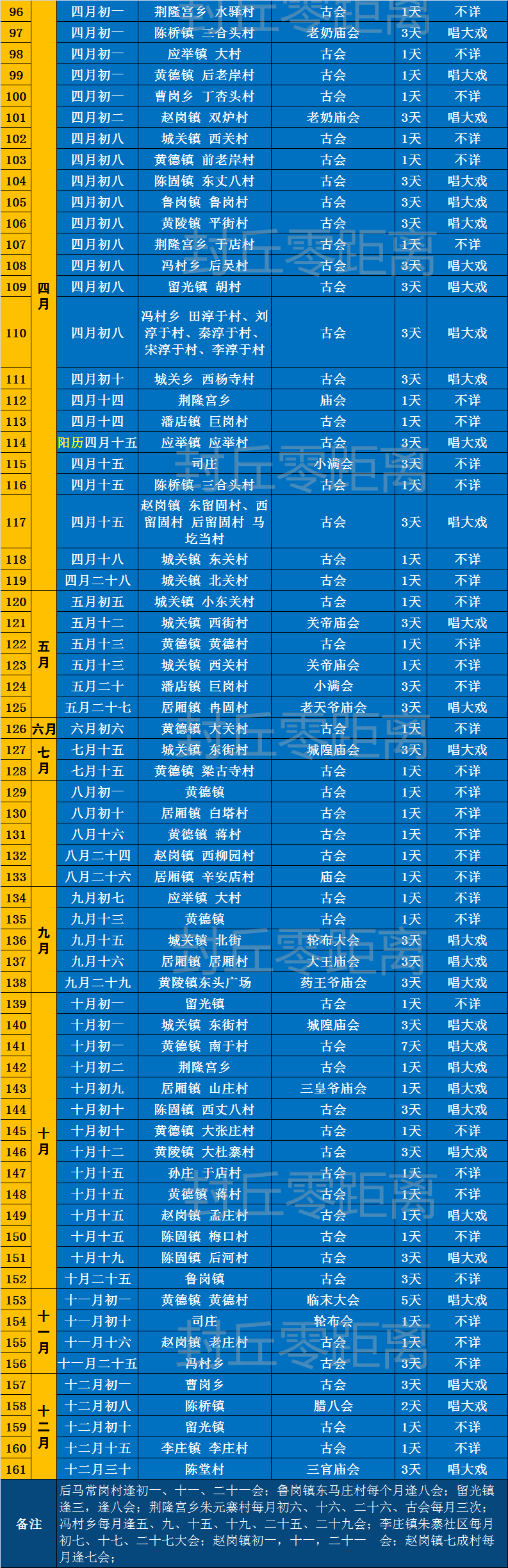 澳门新彩历史记录查询表图片,揭示彩票文化的魅力与变迁,澳门新彩历史记录查询表图片,揭示彩票文化的魅力与历程