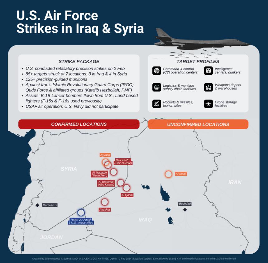 美国与叙利亚战争经过,历程与影响,美国与叙利亚的战争历程及其影响