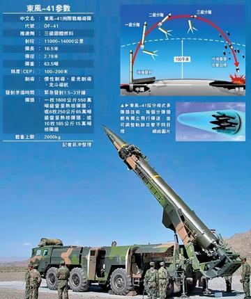 东风31与东风41,体型与力量的对比,东风31与东风41,体型与力量的较量