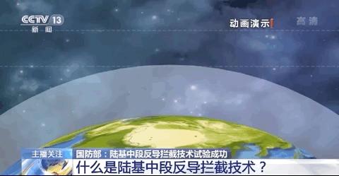 中国的陆基中段反导系统,筑起国家安全的新防线,陆基中段反导系统,筑牢国家安全新防线