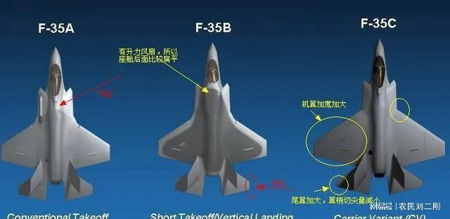 歼-35最新准确消息全面解读,歼-35最新动态全面解读
