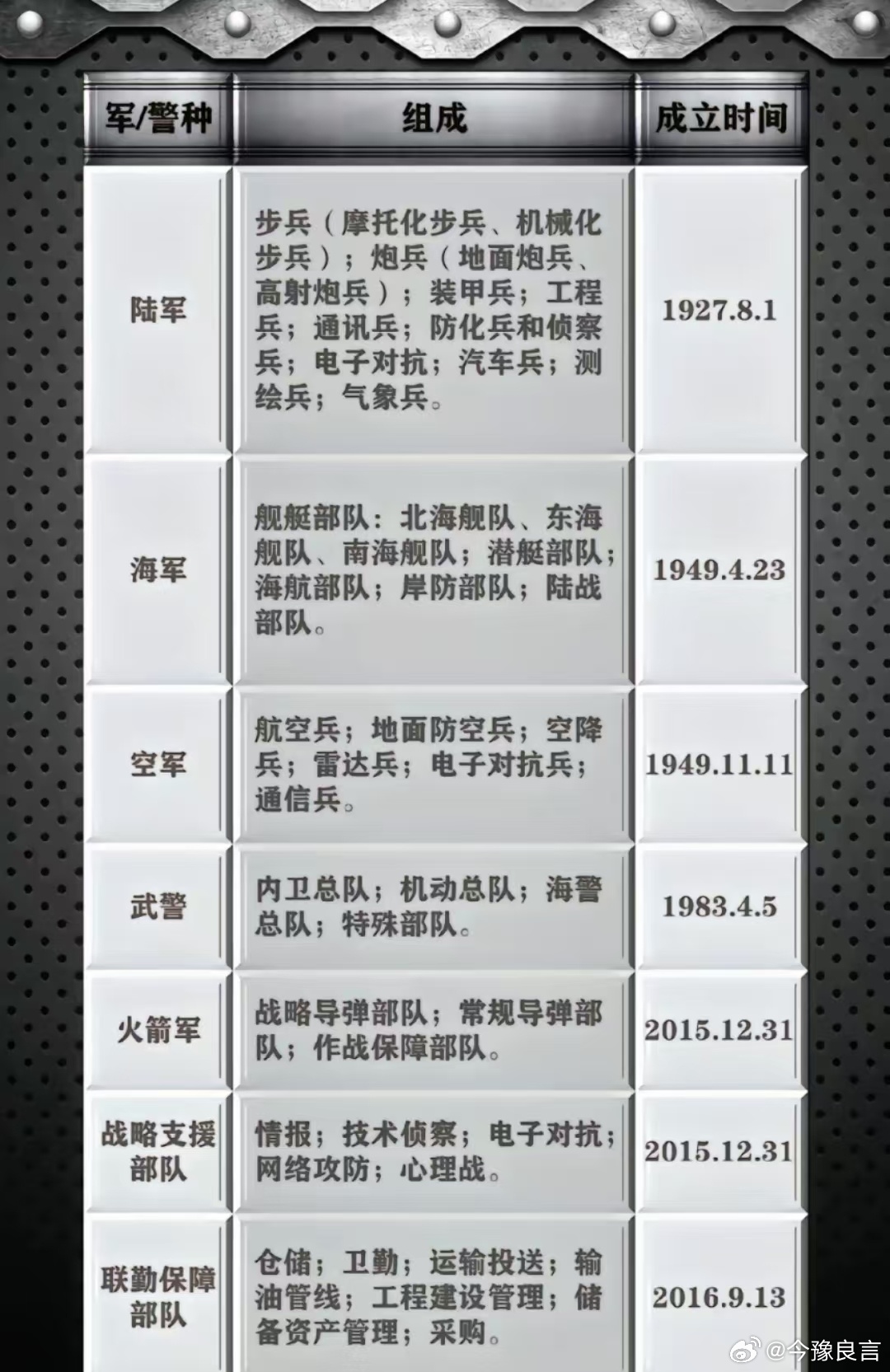 网军是什么兵种,网军兵种简介,网络时代的特殊战士