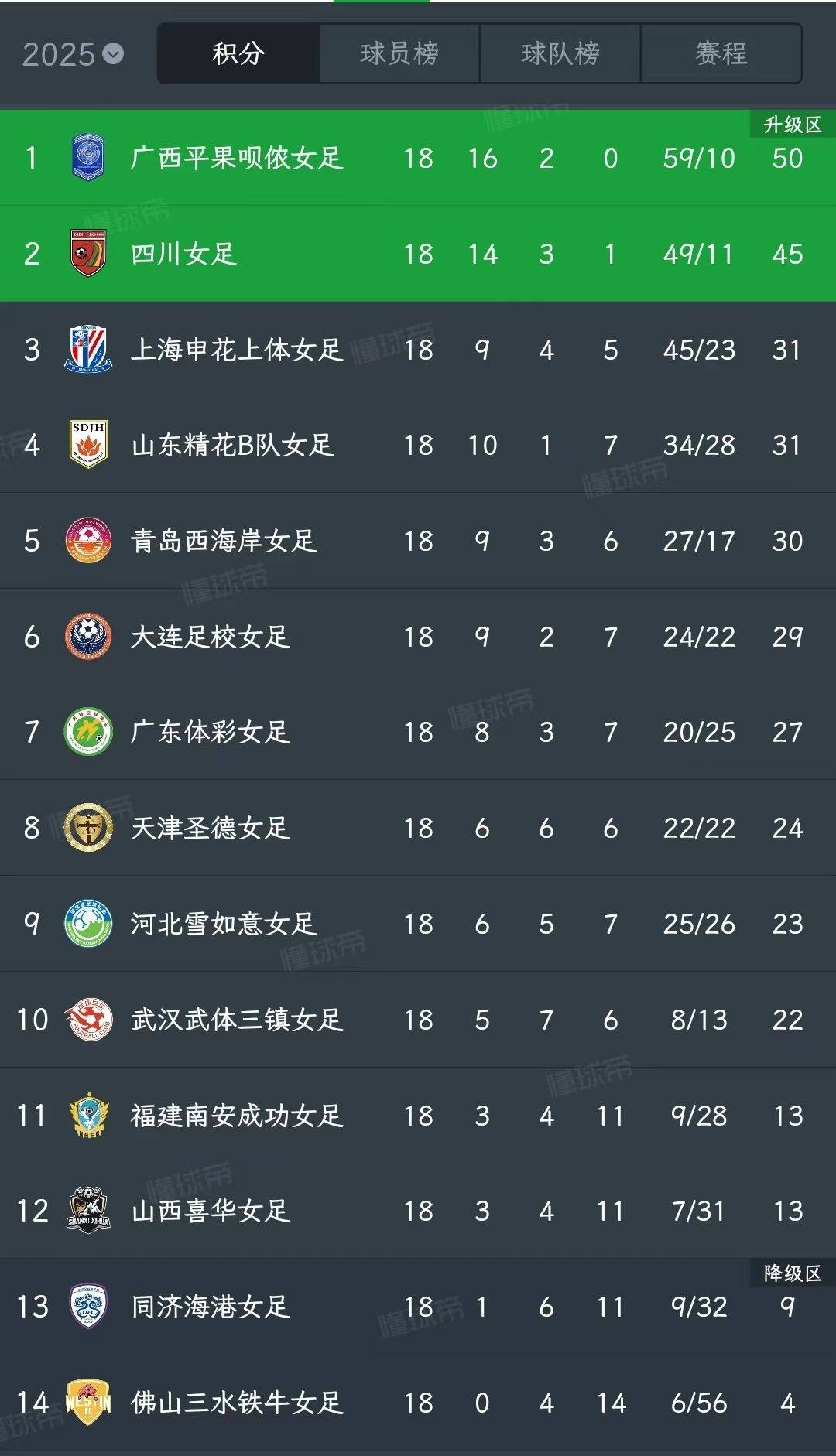 揭秘2025新奥历史开奖记录,数据与趋势的深度解析,揭秘新奥历史开奖记录,深度解析数据与趋势预测未来走向