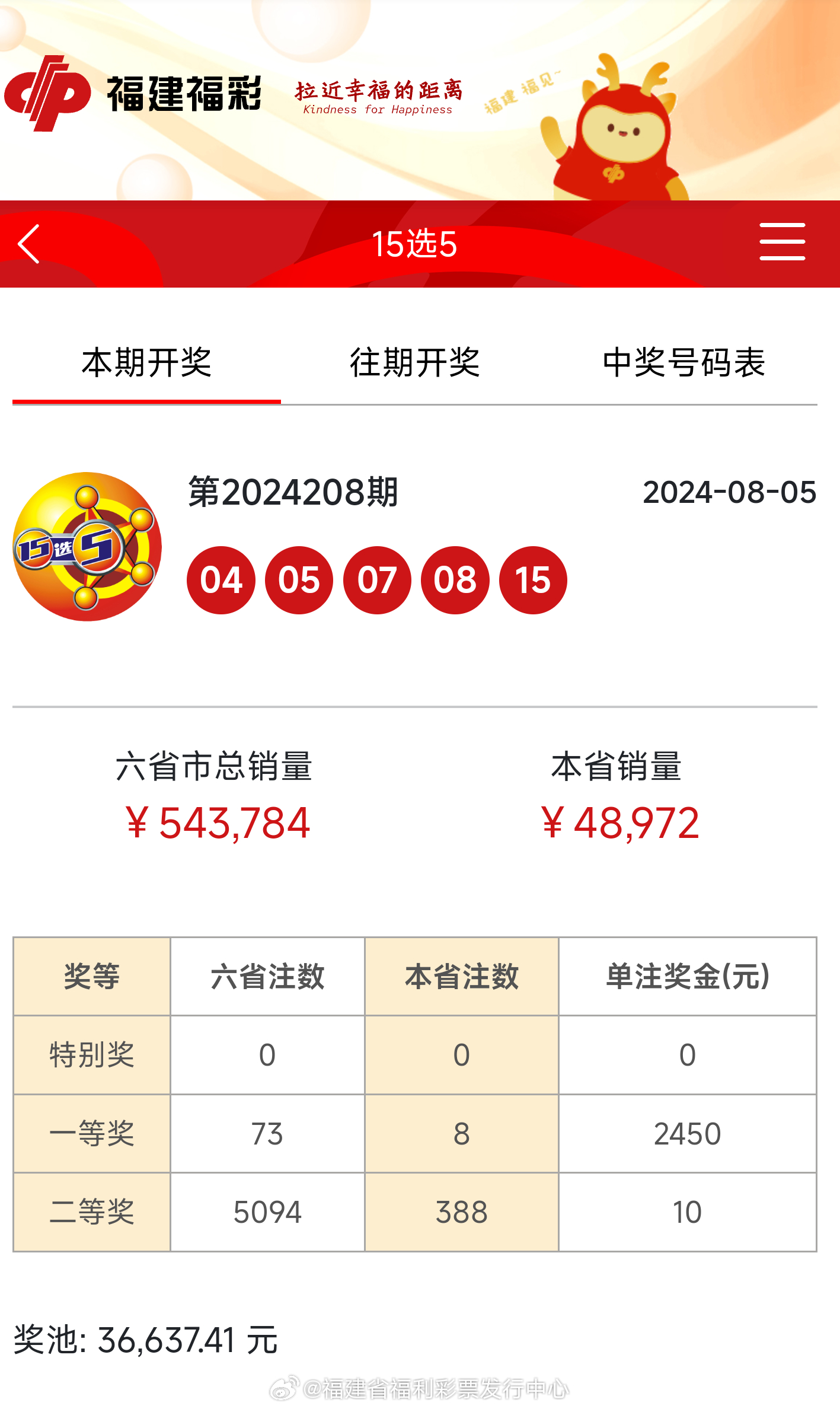 王中王与肖中特提前开奖，探索彩票背后的秘密，彩票背后的秘密揭秘，王中王与肖中特提前开奖探秘