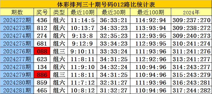 刘伯温今晚一肖开奖结果揭晓，神秘预言背后的故事，刘伯温今晚一肖开奖结果及神秘预言揭秘