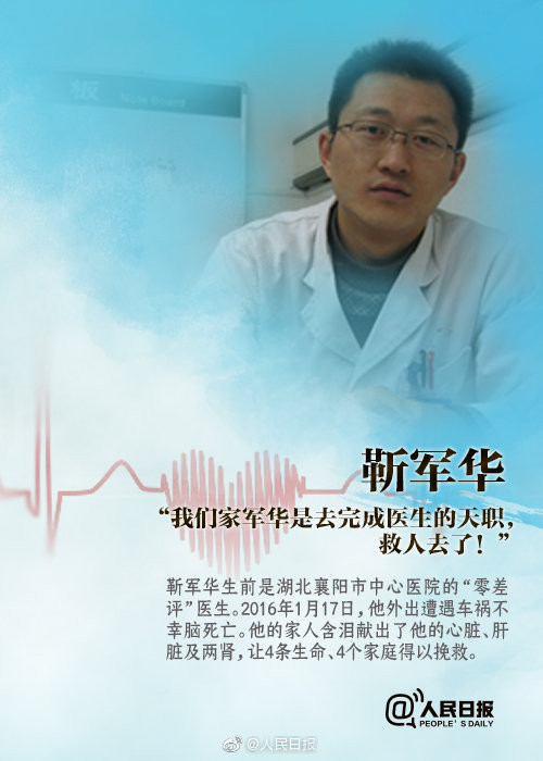今天发条微博，致敬新生的汶川，汶川新生，致敬勇气——微博记录