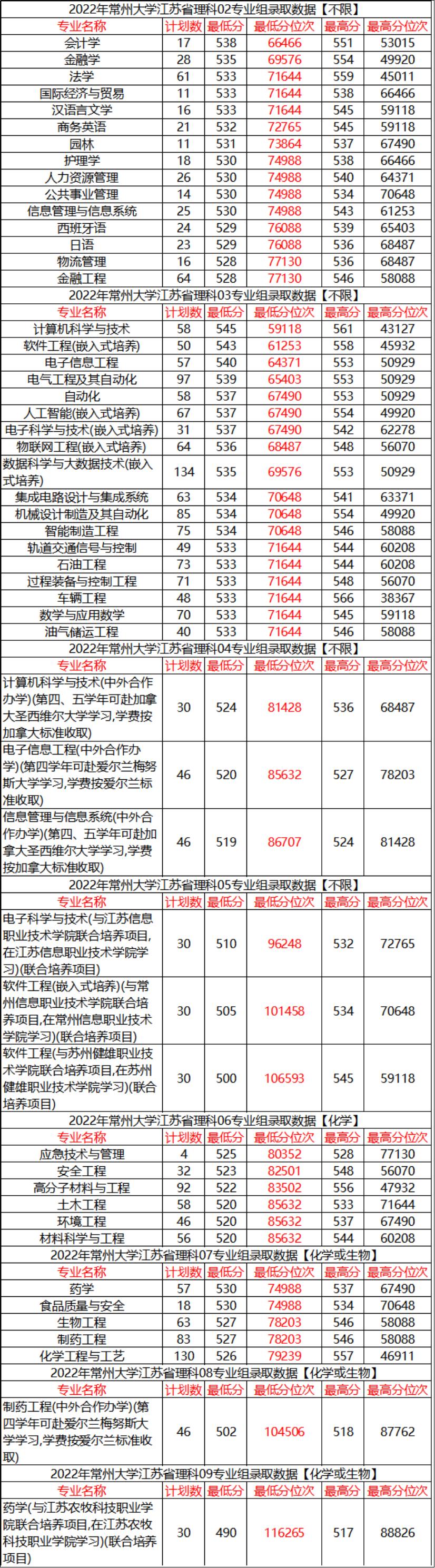 江苏征兵政策2023，新篇章下的征兵制度与改革措施，江苏征兵政策2023，新篇章下的征兵制度与改革措施概览